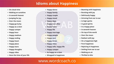 60+ Idioms about Happiness, Happy Idioms - Vocab Quiz