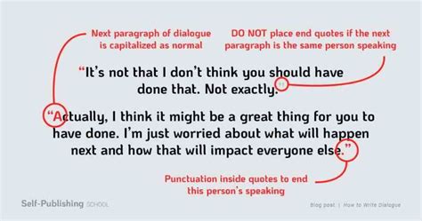 How To Quote Dialogue - ShortQuotes.cc