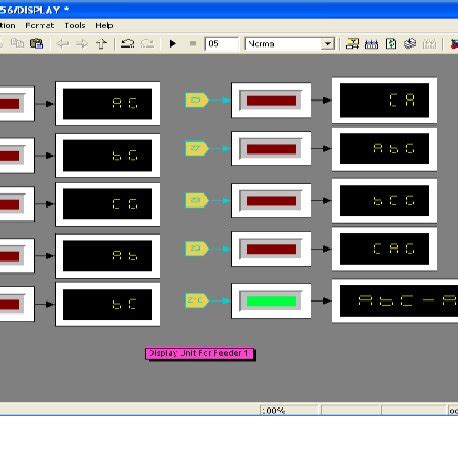 display  identification  fault  scientific diagram