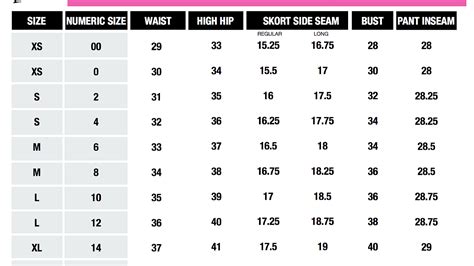 Dance Floor Size Chart - Dance Choices