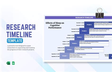 Research Timeline Template in Excel, Google Sheets - Download ...