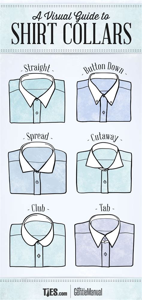 Mens Guide To Shirt Collar Styles Lifestyle By Ps