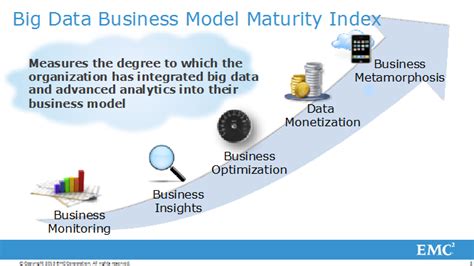 11 Team Effectiveness Models To Build High Performing Teams Artofit