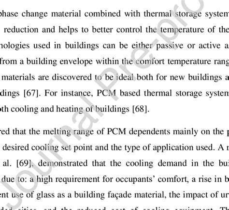 Forms And Effects Of Pcm Applications In Buildings 7 Download