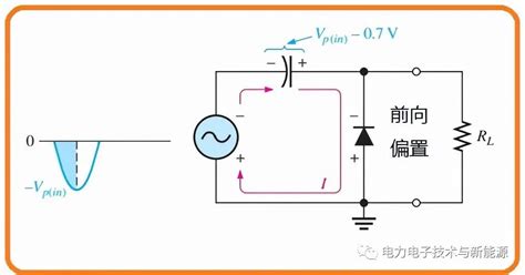 二极管钳位电路图讲解图文结合 案例几分钟教你搞定 电子工程专辑