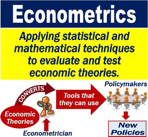 What is econometrics? Definition and examples - Market Business News