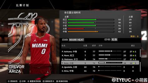 Dj Augustin And Trevor Ariza Updated Full Body Portraits By Xiaomeng Sauce