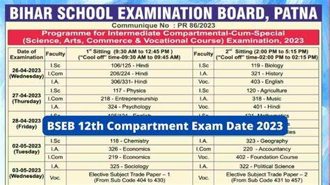 Cbse 12th Compartment Form 2023 Printable Forms Free Online