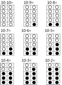 Tens Frame Subtraction Flashcards by TigerTeacher17 | TPT