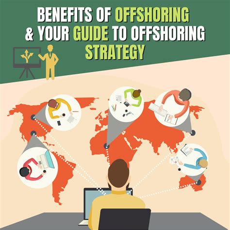 Benefits Of Offshoring Your Guide To Offshoring Strategy GPG Call