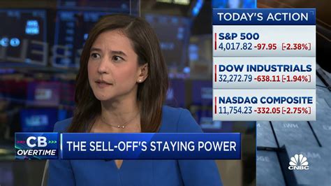 Watch Cnbc’s Full Interview With Jpmorgan S Gabriela Santos