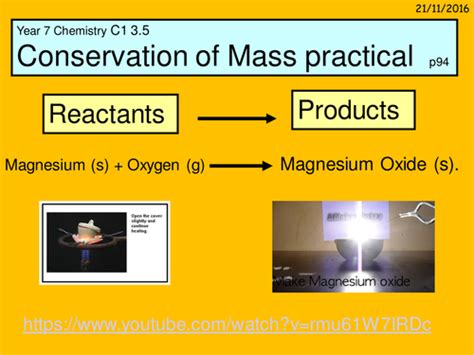 A Digital Version Of The Year 7 C1 35 Conservation Of Mass Lesson Teaching Resources