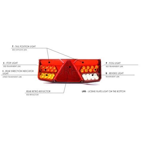 Farol Led Traseiro c várias funções FHK 1035 O24 Luzes traseiras