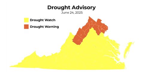 Shore Under Drought Watch Shore Daily News