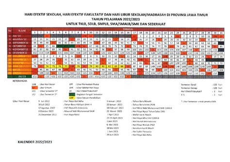 Kalender Pendidikan Tahun Pelajaran Dan Kaldik Riset