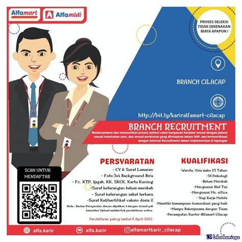 Lowongan Kerja BRANCH RECRUITMENT Alfamart Branch Cilacap