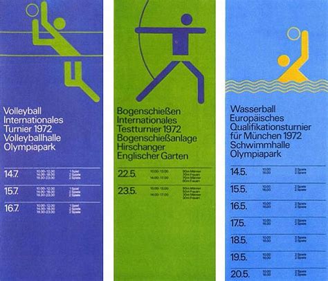 1972 summer olympics beethings グラフィックデザイナー 検索