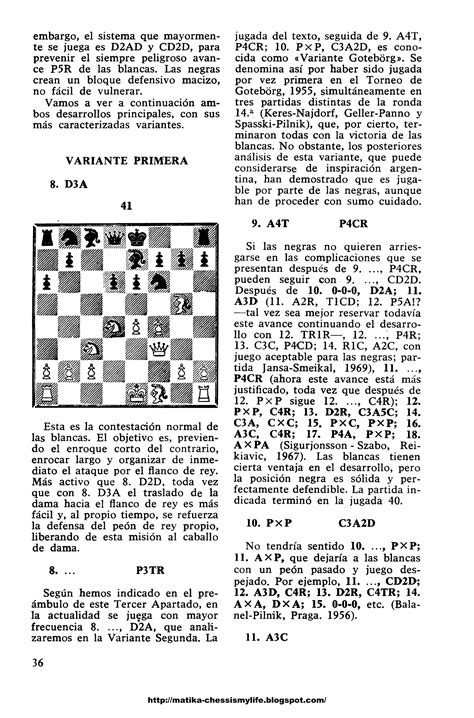 Starting Out Sicilian Najdorf