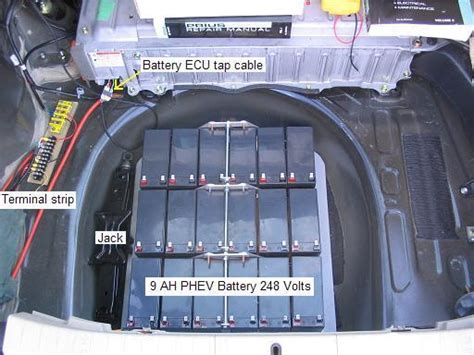 Aprs Solar Phev