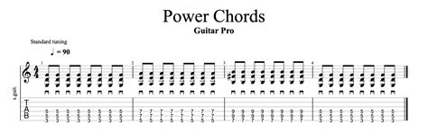 11 Power Secrets to Power Chords – Guitar Tricks - Me Passions