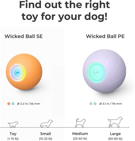 Cheerble Juguete Inteligente Interactivo Para Perros Bola De