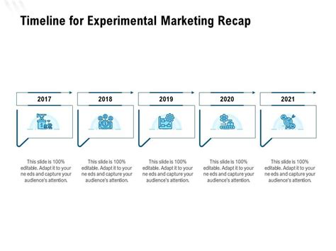 Timeline For Experimental Marketing Recap Ppt Powerpoint Presentation