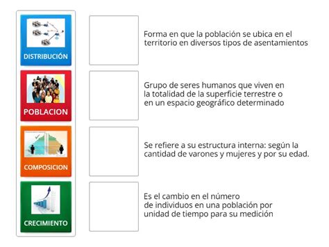 Implicaciones Del Crecimiento Y Distribucion De La Poblacion Match Up