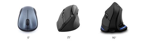 Comment Choisir Une Souris Ergonomique Verticale