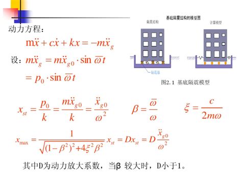 结构振动控制技术（pdf，共154页） 结构培训讲义 筑龙结构设计论坛