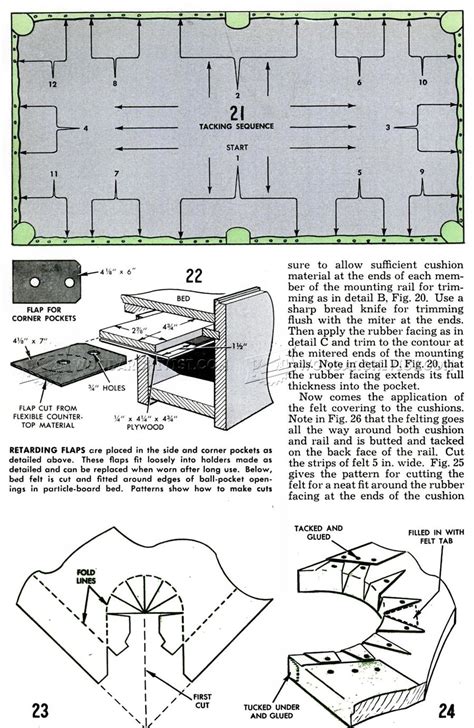 DIY Pool Table • WoodArchivist