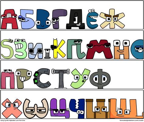 Cyrillic Alphabet Chart Alphabet russian chart language russia pdf ...