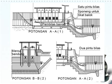 Detail Gambar Denah Bendung Koleksi Nomer