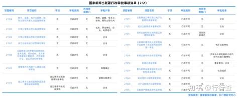 2022年中国出版行业研究报告 知乎