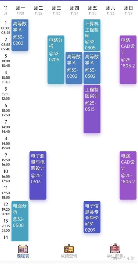 关于大学降级转专业这件事。。 知乎