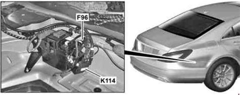 Mercedes Benz Cls Class W Fuse Box Diagram