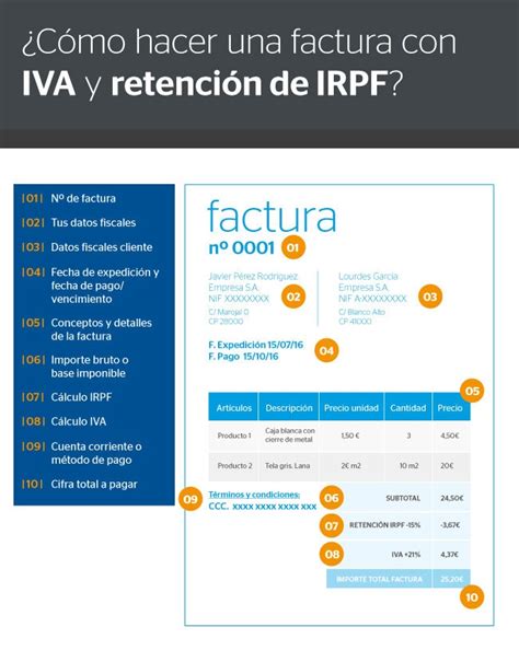 Cómo hacer una factura con IVA y con retención de IRPF BBVA Hot Sex