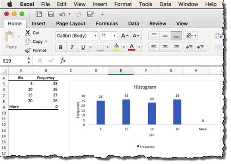 Comment Cr Er Un Histogramme Dans Excel Tutoriel