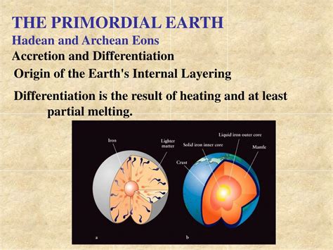 Ppt The Primordial Earth Hadean And Archean Eons Powerpoint