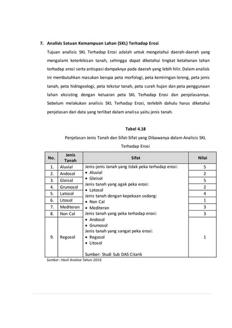 Analisis Satuan Kemampuan Lahan Pdf