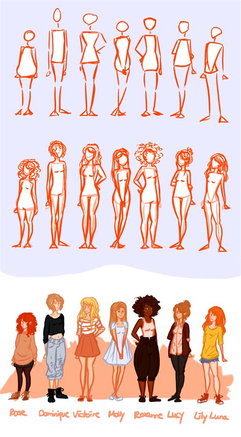 How To Draw Different Body Types