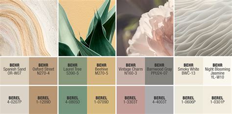 Colores En Tendencia Para Pintar Tus Espacios Este 2021 The Home