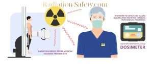 What Is Osl Dosimetry And Radiation Detection Badges Radiation