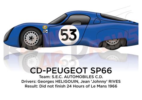 Cd Peugeot Sp N Did Not Finish Hours Of Le Mans