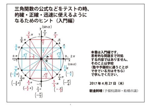 【希少】【入手困難】 要項解説 数学公式辞典 第2版 聖文社 三角関数 微積分 確率・統計 応用・発展 本、雑誌