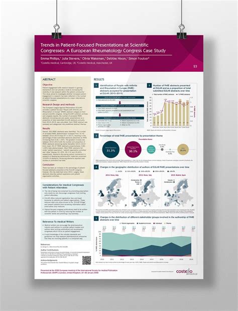 Scientific Research Poster Design | Scientific poster design, Research poster, Scientific poster