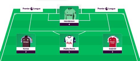 Fpl Generals Gameweek Team Reveal Triple Transfer