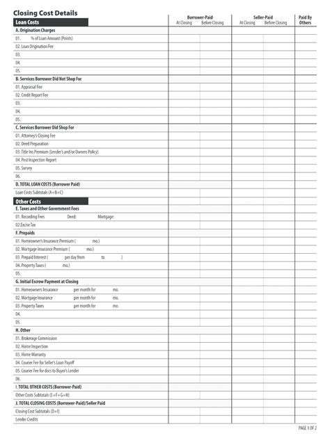 Fillable Online TRID Closing Disclosure FlashcardsQuizlet Fax Email