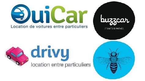 Drivy OuiCar BuzzCar Location De Voitures Entre Particuliers Le