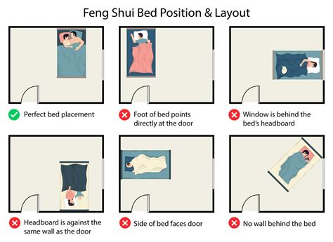 Feng Shui Bedroom Ideas And Decorating Guide Lazy Loft