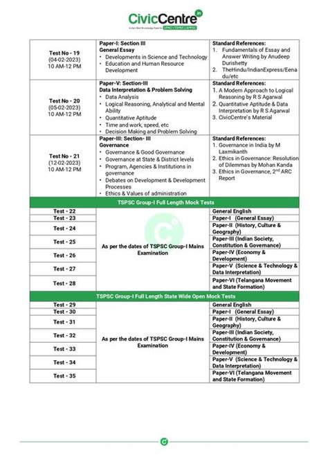 Group Mains Test Series